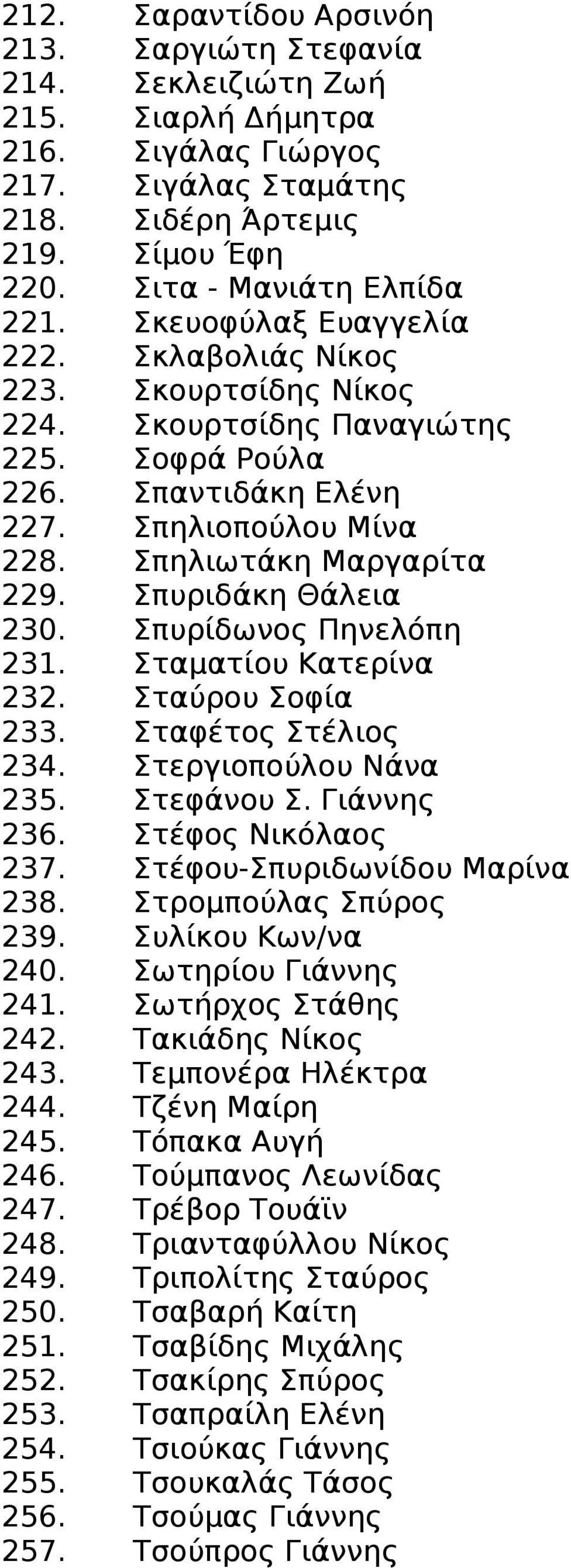Σπυριδάκη Θάλεια 230. Σπυρίδωνος Πηνελόπη 231. Σταματίου Κατερίνα 232. Σταύρου Σοφία 233. Σταφέτος Στέλιος 234. Στεργιοπούλου Νάνα 235. Στεφάνου Σ. Γιάννης 236. Στέφος Νικόλαος 237.