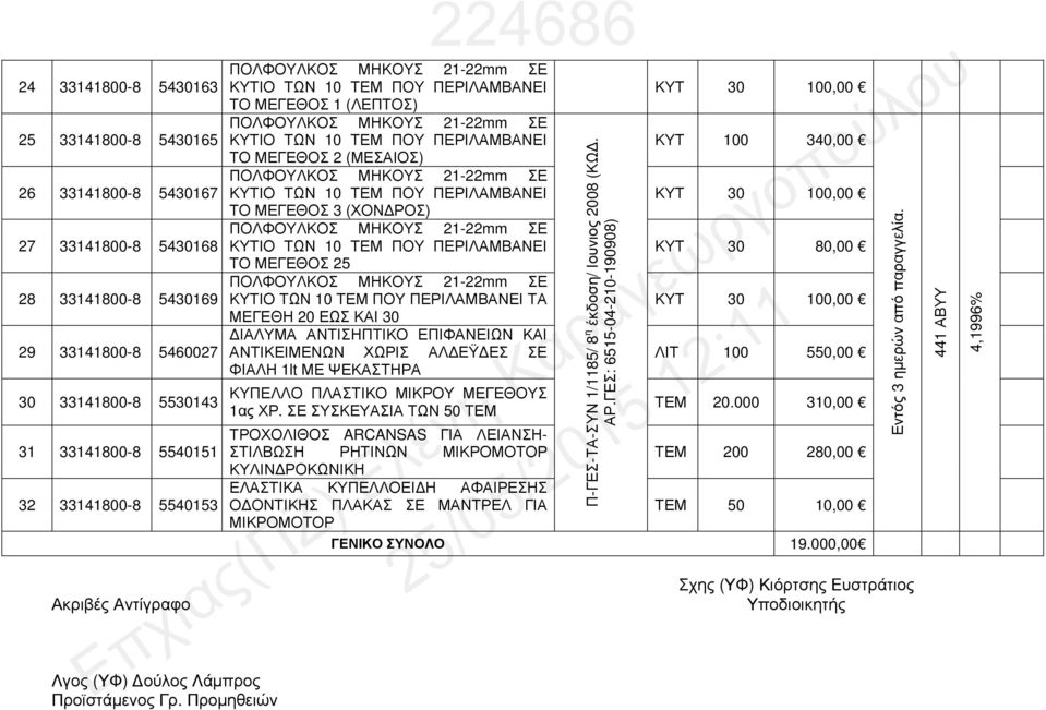 21-22mm ΣΕ ΚΥΤΙΟ ΤΩΝ 10 ΤΕΜ ΠΟΥ ΠΕΡΙΛΑΜΒΑΝΕΙ ΤΟ ΜΕΓΕΘΟΣ 3 (ΧΟΝ ΡΟΣ) ΠΟΛΦΟΥΛΚΟΣ ΜΗΚΟΥΣ 21-22mm ΣΕ ΚΥΤΙΟ ΤΩΝ 10 ΤΕΜ ΠΟΥ ΠΕΡΙΛΑΜΒΑΝΕΙ ΤΟ ΜΕΓΕΘΟΣ 25 ΠΟΛΦΟΥΛΚΟΣ ΜΗΚΟΥΣ 21-22mm ΣΕ ΚΥΤΙΟ ΤΩΝ 10 ΤΕΜ ΠΟΥ