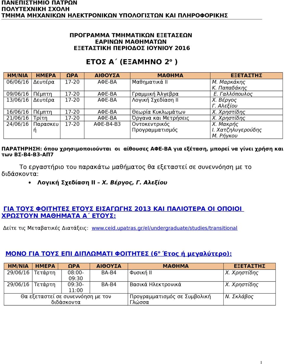 Αλεξίου 16/06/16 Πέμπτη 17-20 ΑΦΕ-ΒΑ Θεωρία Κυκλωμάτων Χ. Χρηστίδης 21/06/16 Τρίτη 17-20 ΑΦΕ-ΒΑ Όργανα και Μετρήσεις Χ. Χρηστίδης 24/06/16 Παρασκευ ή 17-20 ΑΦΕ-B4-B3 Οντοκεντρικός Προγραμματισμός Χ.
