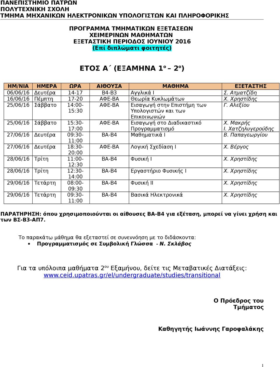 Χρηστίδης 25/06/16 Σάββατο 14:00-15:30 25/06/16 Σάββατο 15:30-17:00 27/06/16 Δευτέρα 09:30-11:00 27/06/16 Δευτέρα 18:30-20:00 28/06/16 Τρίτη 11:00-12:30 28/06/16 Τρίτη 12:30-14:00 29/06/16 Τετάρτη