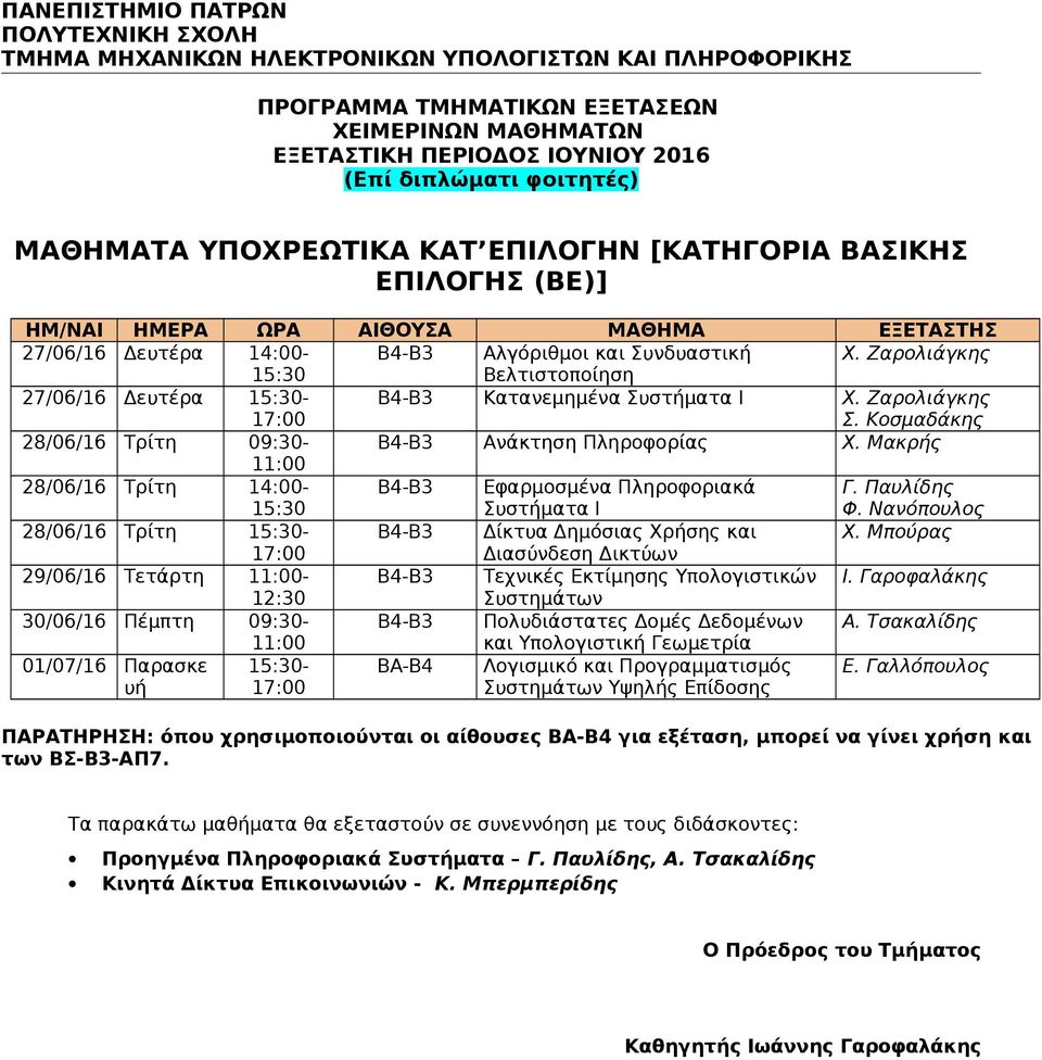 Ζαρολιάγκης 15:30 Βελτιστοποίηση 27/06/16 Δευτέρα 15:30-17:00 B4-B3 Κατανεμημένα Συστήματα Ι Χ. Ζαρολιάγκης Σ. Κοσμαδάκης 28/06/16 Τρίτη 09:30- B4-B3 Ανάκτηση Πληροφορίας Χ.