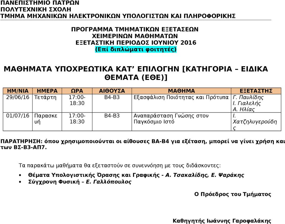 Γιαλελής 01/07/16 Παρασκε 17:00-18:30 Β4-Β3 Αναπαράσταση Γνώσης στον Παγκόσμιο Ιστό Α. Ηλίας Ι.