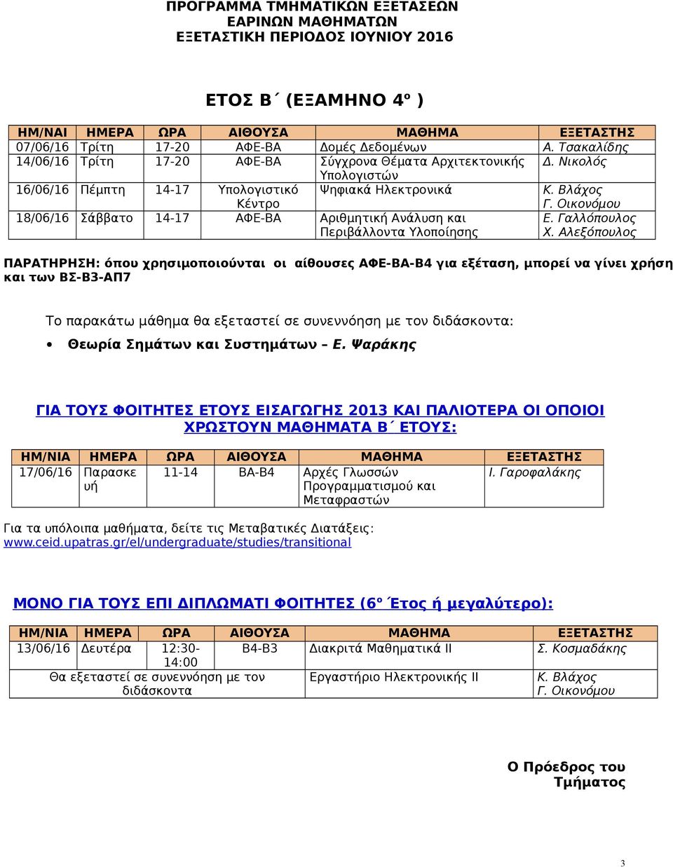 Οικονόμου 18/06/16 Σάββατο 14-17 ΑΦΕ-ΒΑ Αριθμητική Ανάλυση και Περιβάλλοντα Υλοποίησης Ε. Γαλλόπουλος Χ.