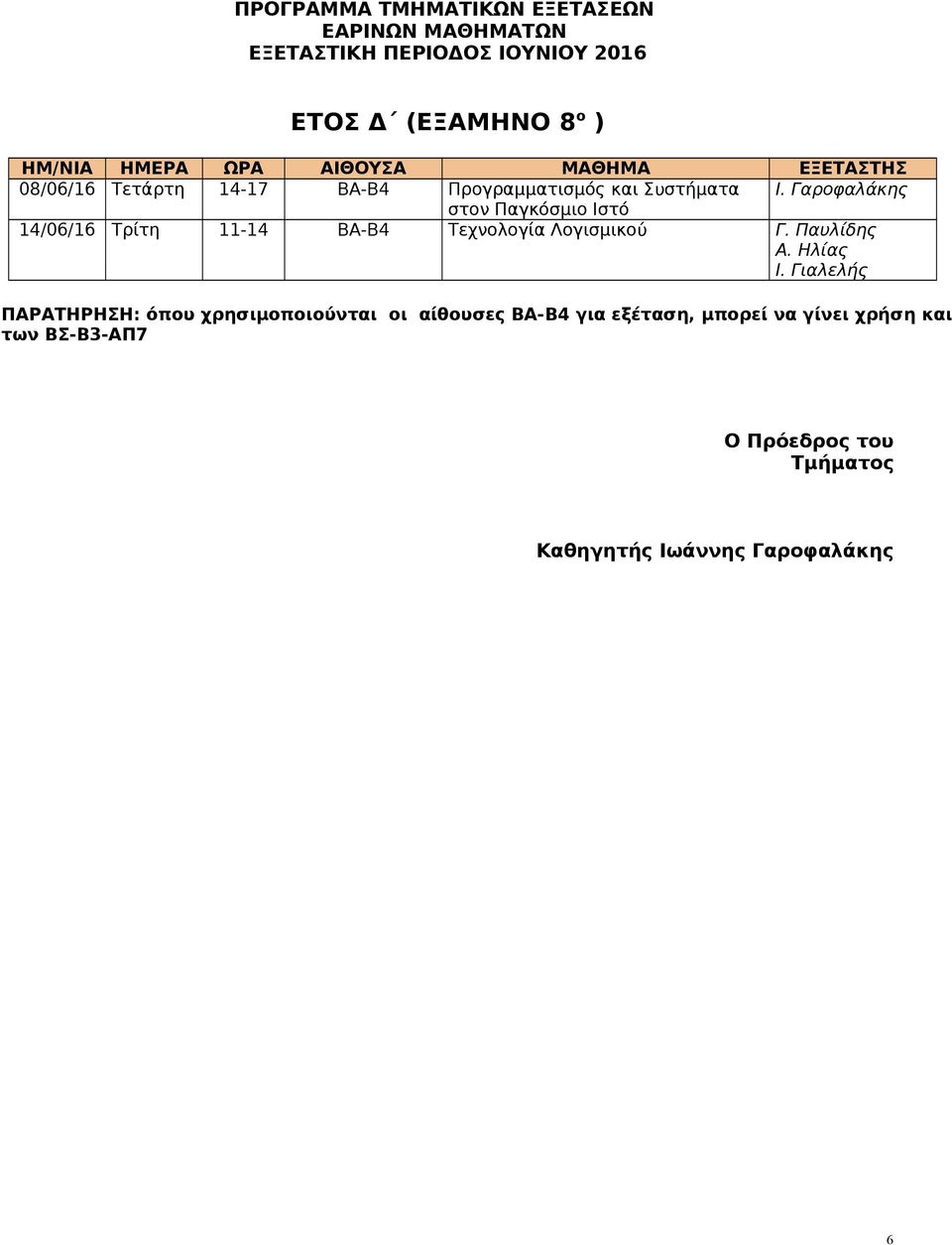 Γαροφαλάκης στον Παγκόσμιο Ιστό 14/06/16 Τρίτη 11-14 ΒΑ-Β4 Τεχνολογία Λογισμικού Γ.