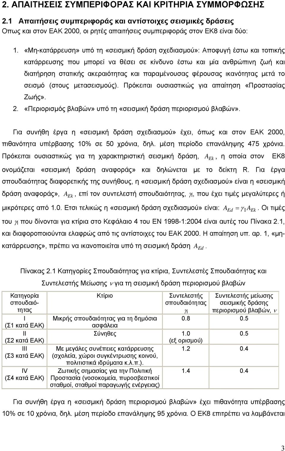 φέρουσας ικανότητας μετά το σεισμό (στους μετασεισμούς). Πρόκειται ουσιαστικώς για απαίτηση «Προστασίας Ζωής». 2. «Περιορισμός βλαβών» υπό τη «σεισμική δράση περιορισμού βλαβών».
