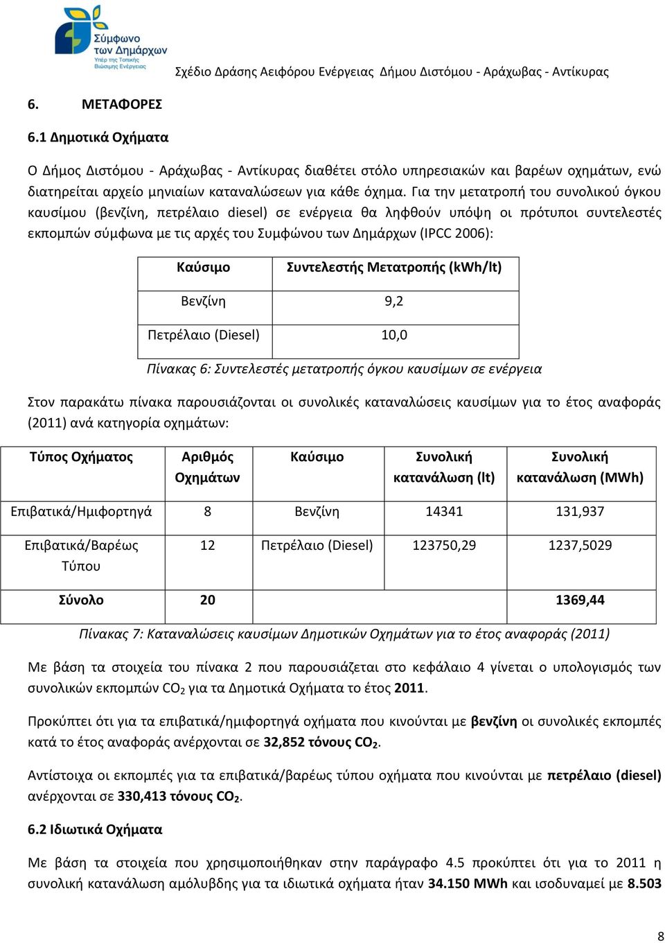 Καύσιμο Συντελεστής Μετατροπής (kwh/lt) Βενζίνη 9,2 Πετρέλαιο (Diesel) 10,0 Πίνακας 6: Συντελεστές μετατροπής όγκου καυσίμων σε ενέργεια Στον παρακάτω πίνακα παρουσιάζονται οι συνολικές καταναλώσεις