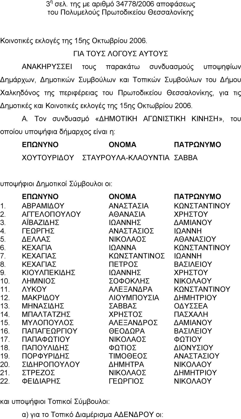 Δημοτικές και Κοινοτικές εκλογές της 15ης Οκτωβρίου 2006. Α.