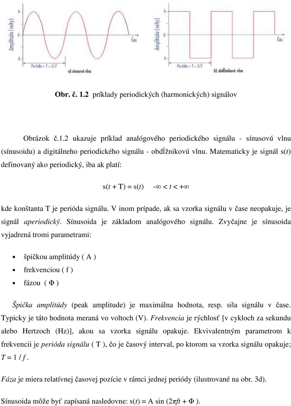 V inom prípade, ak sa vzorka signálu v čase neopakuje, je signál aperiodický. Sínusoida je základom analógového signálu.
