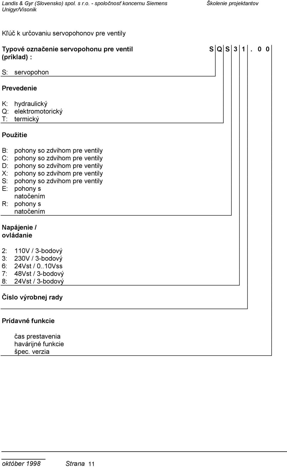 0 0 S: servopohon Prevedenie K: hydraulický Q: elektromotorický T: termický Použitie B: pohony so zdvihom pre ventily C: pohony so zdvihom pre ventily D: pohony so zdvihom pre