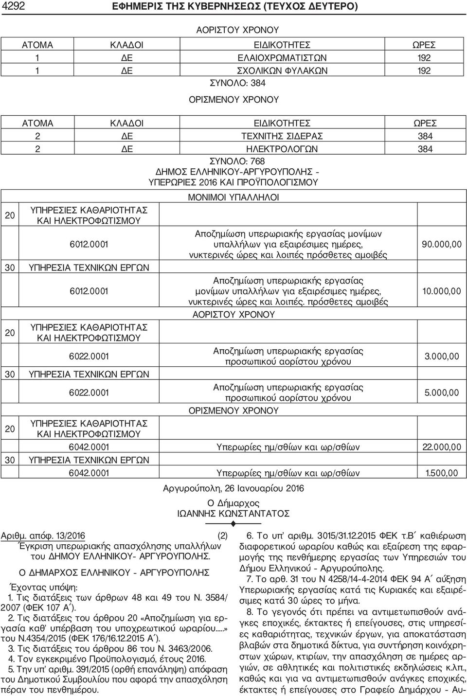 Αποζημίωση υπερωριακής εργασίας μονίμων υπαλλήλων για εξαιρέσιμες ημέρες, νυκτερινές ώρες και λοιπές.