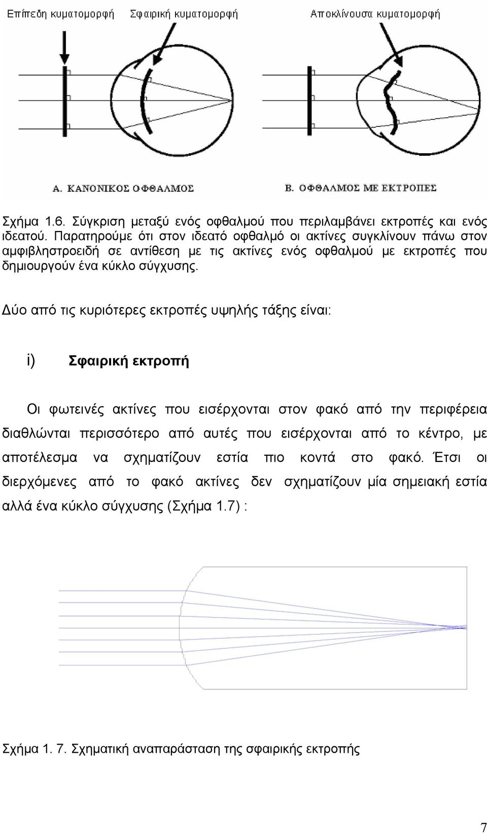 Δύο από τις κυριότερες εκτροπές υψηλής τάξης είναι: i) Σφαιρική εκτροπή Οι φωτεινές ακτίνες που εισέρχονται στον φακό από την περιφέρεια διαθλώνται περισσότερο από αυτές