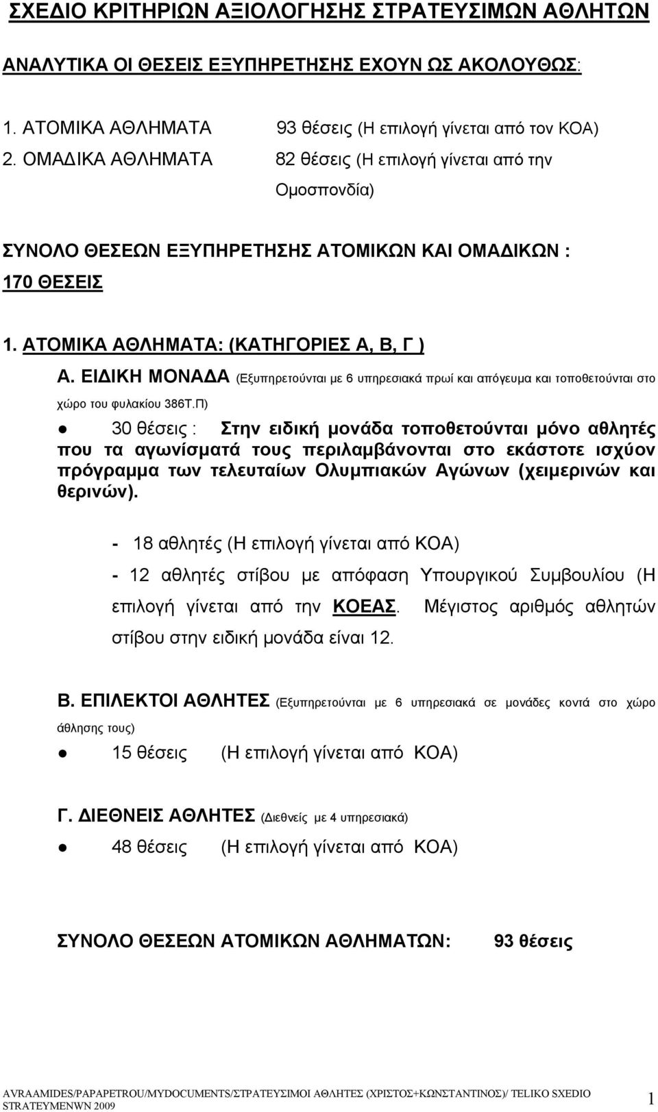 ΕΙ ΙΚΗ ΜΟΝΑ Α (Εξυπηρετούνται με 6 υπηρεσιακά πρωί και απόγευμα και τοποθετούνται στο χώρο του φυλακίου 386Τ.