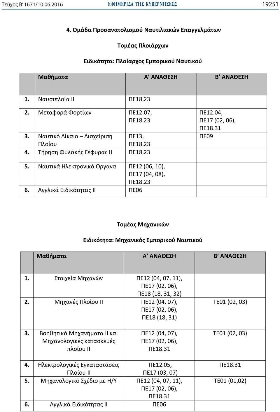 , 3., 4.,, 5.,, 6. 1.,, (18, 31, 32) 2.