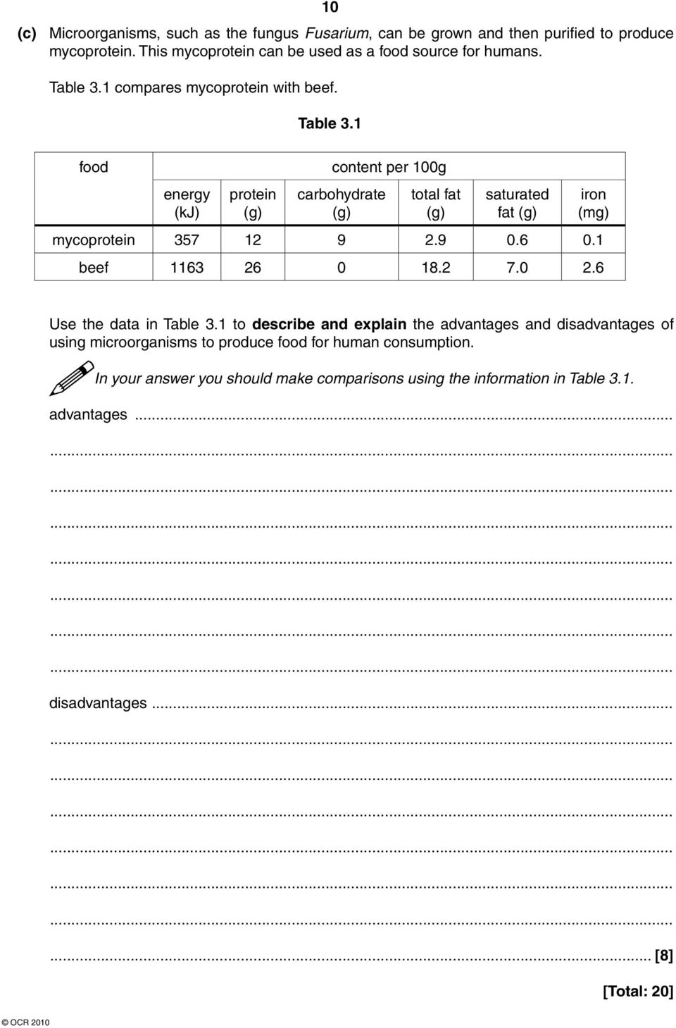 9 0.6 0.1 beef 1163 26 0 18.2 7.0 2.6 Use the data in Table 3.