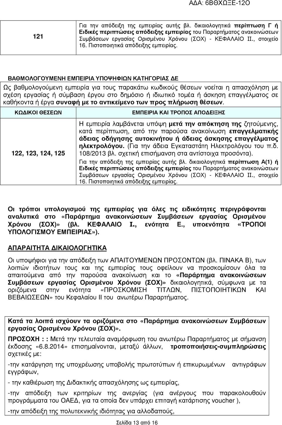 ΒΑΘΜΟΛΟΓΟΥΜΕΝΗ ΕΜΠΕΙΡΙΑ ΥΠΟΨΗΦΙΩΝ ΚΑΤΗΓΟΡΙΑΣ Ε Ως βαθµολογούµενη εµπειρία για τους παρακάτω κωδικούς θέσεων νοείται η απασχόληση µε σχέση εργασίας ή σύµβαση έργου στο δηµόσιο ή ιδιωτικό τοµέα ή