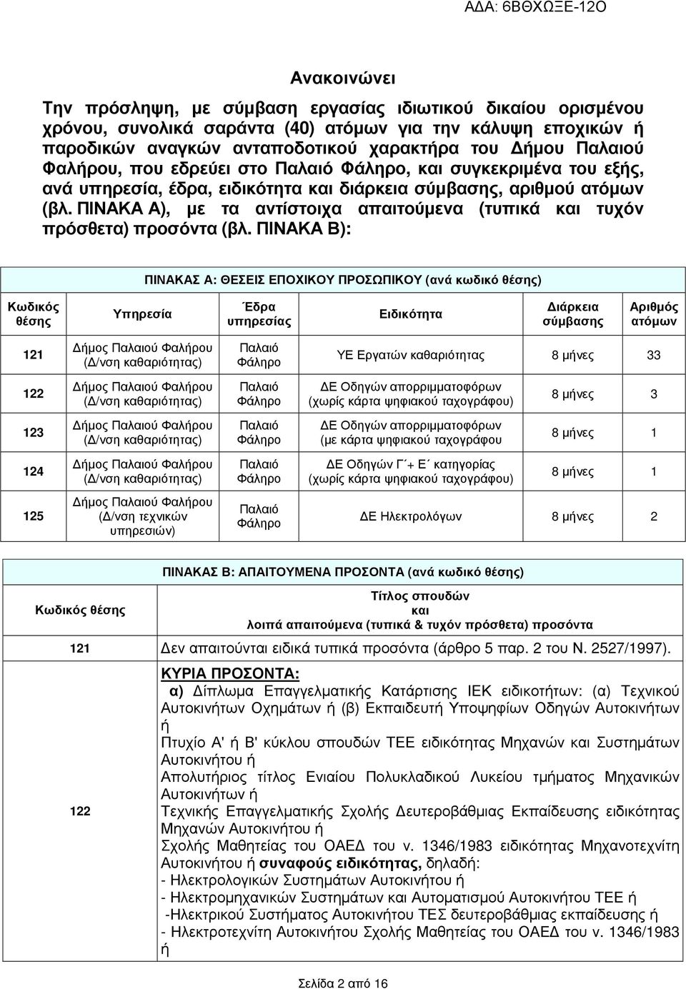ΠΙΝΑΚΑ Α), µε τα αντίστοιχα απαιτούµενα (τυπικά τυχόν πρόσθετα) προσόντα (βλ.