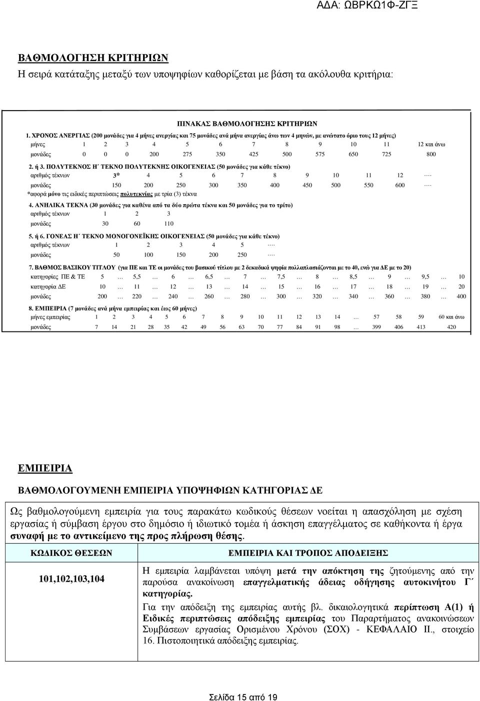 575 650 725 800 2. ή 3. ΠΟΛΥΤΕΚΝΟΣ Η ΤΕΚΝΟ ΠΟΛΥΤΕΚΝΗΣ ΟΙΚΟΓΕΝΕΙΑΣ (50 μονάδες για κάθε τέκνο) αριθμός τέκνων 3* 4 5 6 7 8 9 10 11 12. μονάδες 150 200 250 300 350 400 450 500 550 600.