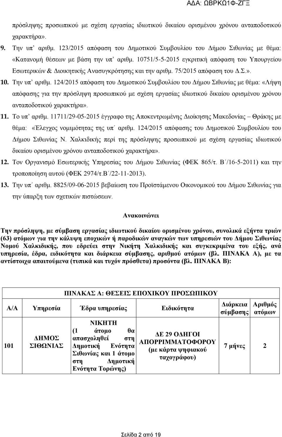 10751/5-5-2015 εγκριτική απόφαση του Υπουργείου Εσωτερικών & Διοικητικής Ανασυγκρότησης την αριθμ. 75/2015 απόφαση του Δ.Σ.». 10. Την υπ αριθμ.