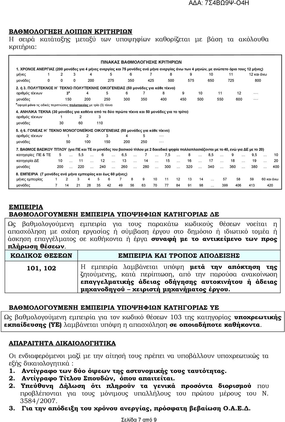 425 500 575 650 725 800 2. ή 3. ΠΟΛΥΤΕΚΝΟΣ Η ΤΕΚΝΟ ΠΟΛΥΤΕΚΝΗΣ ΟΙΚΟΓΕΝΕΙΑΣ (50 μονάδες για κάθε τέκνο) αριθμός τέκνων 3* 4 5 6 7 8 9 10 11 12. μονάδες 150 200 250 300 350 400 450 500 550 600.