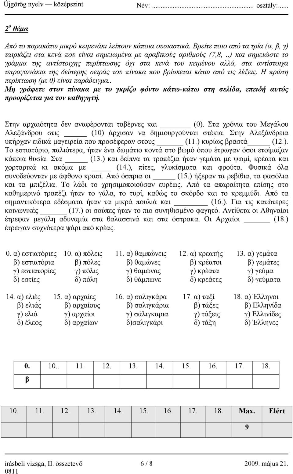 Η πρώτη περίπτωση (με 0) είναι παράδειγμα.. Μη γράφετε στον πίνακα με το γκρίζο φόντο κάτω-κάτω στη σελίδα, επειδή αυτός προορίζεται για τον καθηγητή. Στην αρχαιότητα δεν αναφέρονται ταβέρνες και (0).