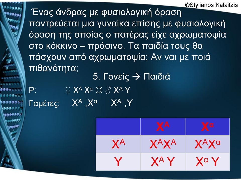 Τα παηδία ηνπο ζα πάζρνπλ από αρξσκαηνςία; Αλ λαη κε πνηά πηζαλόηεηα; 5.