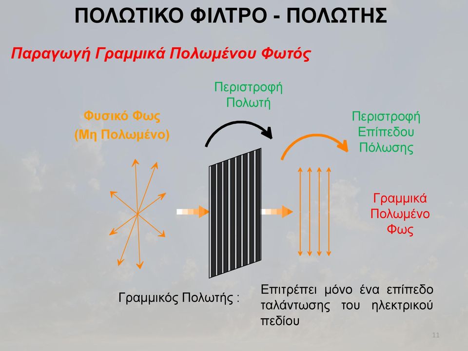 πέπ κυν Πσζπ βμ ΓληηδεΪΝ ΠκζπηΫθκΝ Φπμ ΓληηδεσμΝΠκζπ