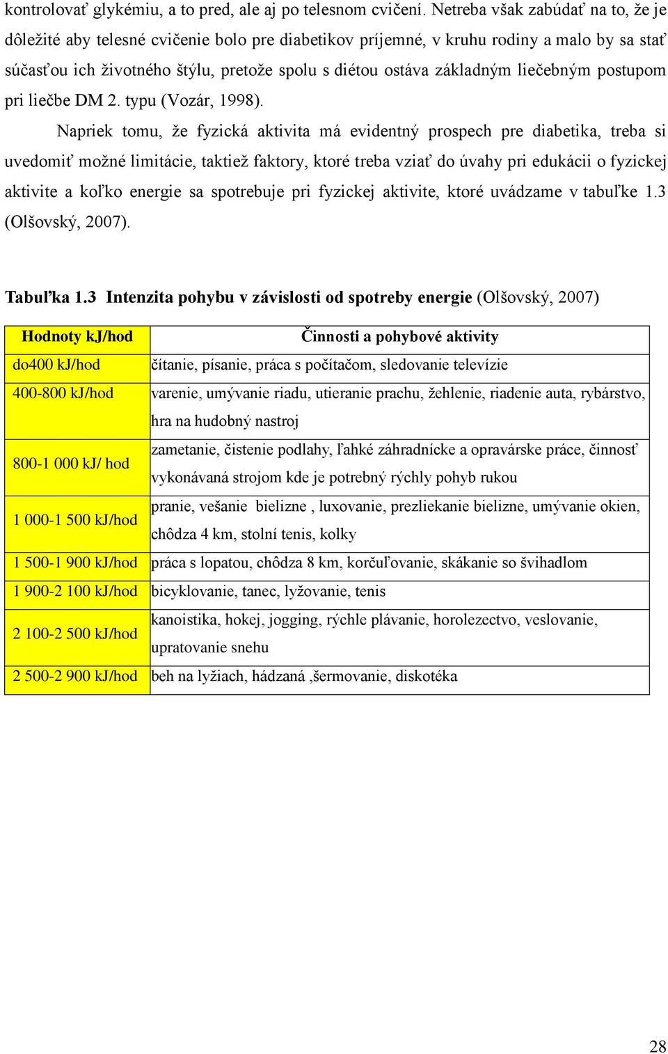 liečebným postupom pri liečbe DM 2. typu (Vozár, 1998).