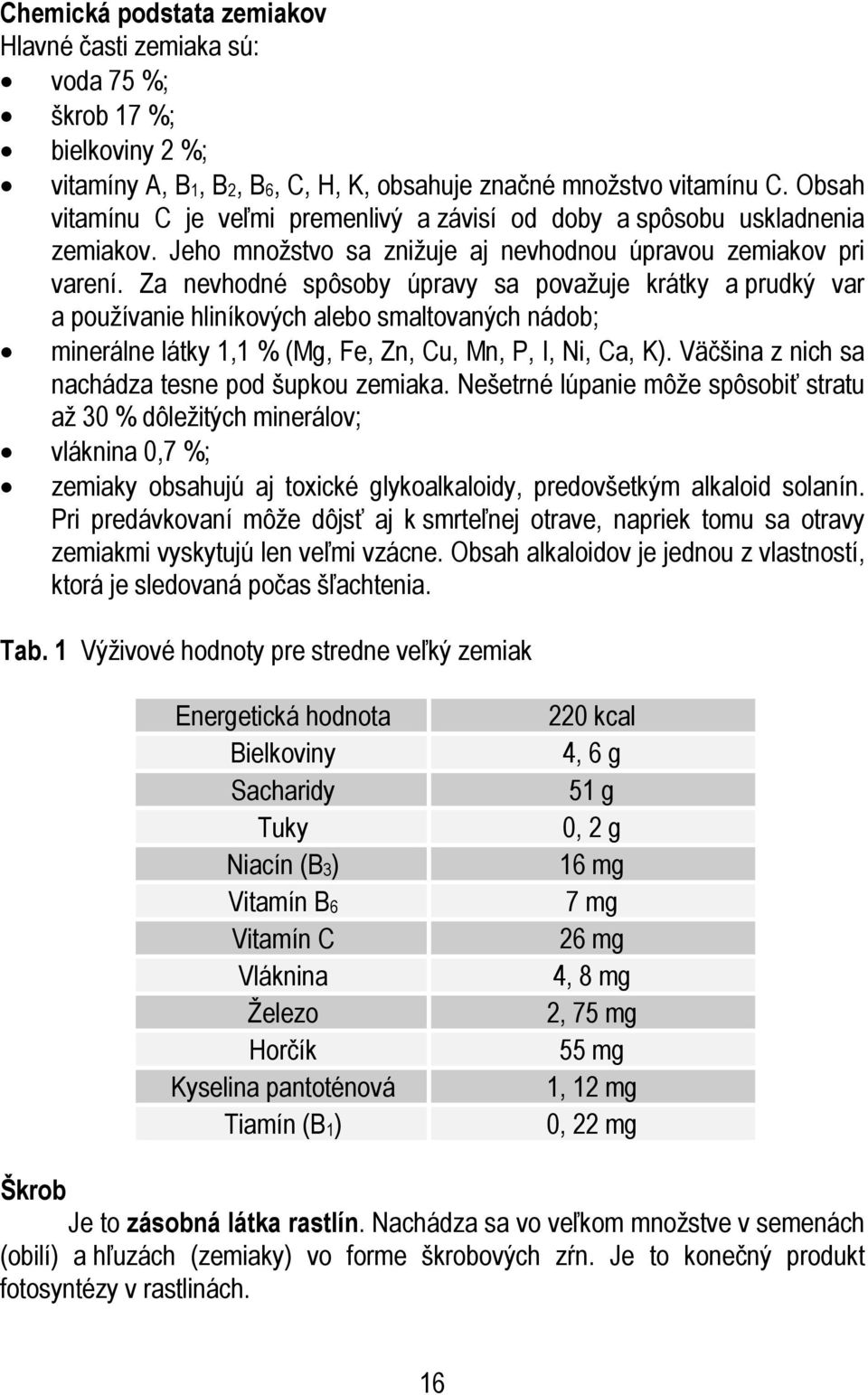 Za nevhodné spôsoby úpravy sa považuje krátky a prudký var a používanie hliníkových alebo smaltovaných nádob; minerálne látky 1,1 % (Mg, Fe, Zn, Cu, Mn, P, I, Ni, Ca, K).