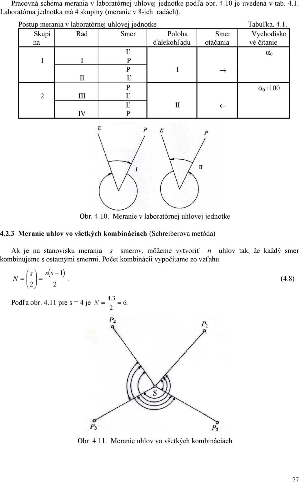 Skupi na Rad Smer Poloha ďalekohľadu Smer otáčania Vychodisko vé čítanie Ľ α 0 1 I P P I II Ľ P α 0 +100 2 
