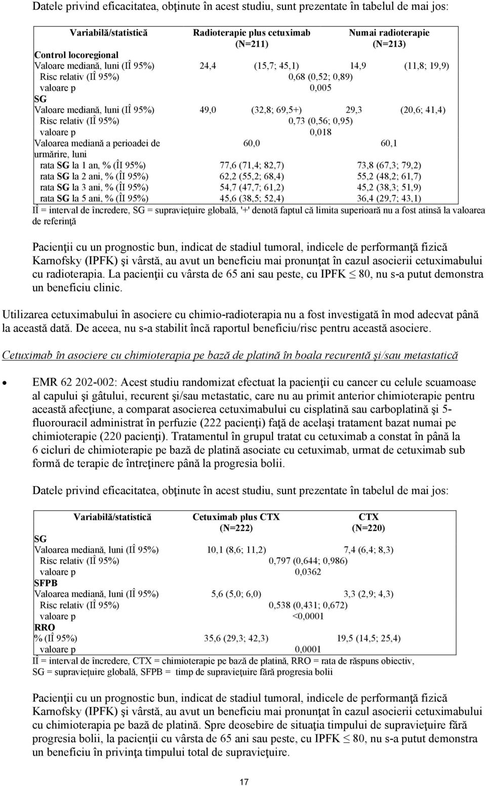 relativ (IÎ 95%) 0,73 (0,56; 0,95) valoare p 0,018 Valoarea mediană a perioadei de 60,0 60,1 urmărire, luni rata SG la 1 an, % (ÎI 95%) 77,6 (71,4; 82,7) 73,8 (67,3; 79,2) rata SG la 2 ani, % (ÎI