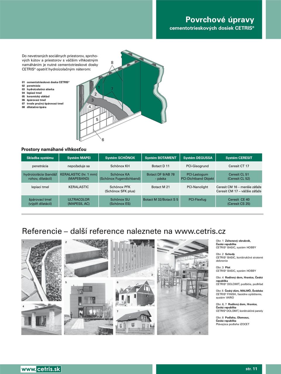 2 3 4 7 6 Referencie další reference naleznete na www.cetris.cz Obr. 1 Záhonov obrubník, âeská republika CETRIS BASIC, systém HOBBY Obr. 2 Schody CETRIS BASIC, kon trukãné stratené debnenie Obr.