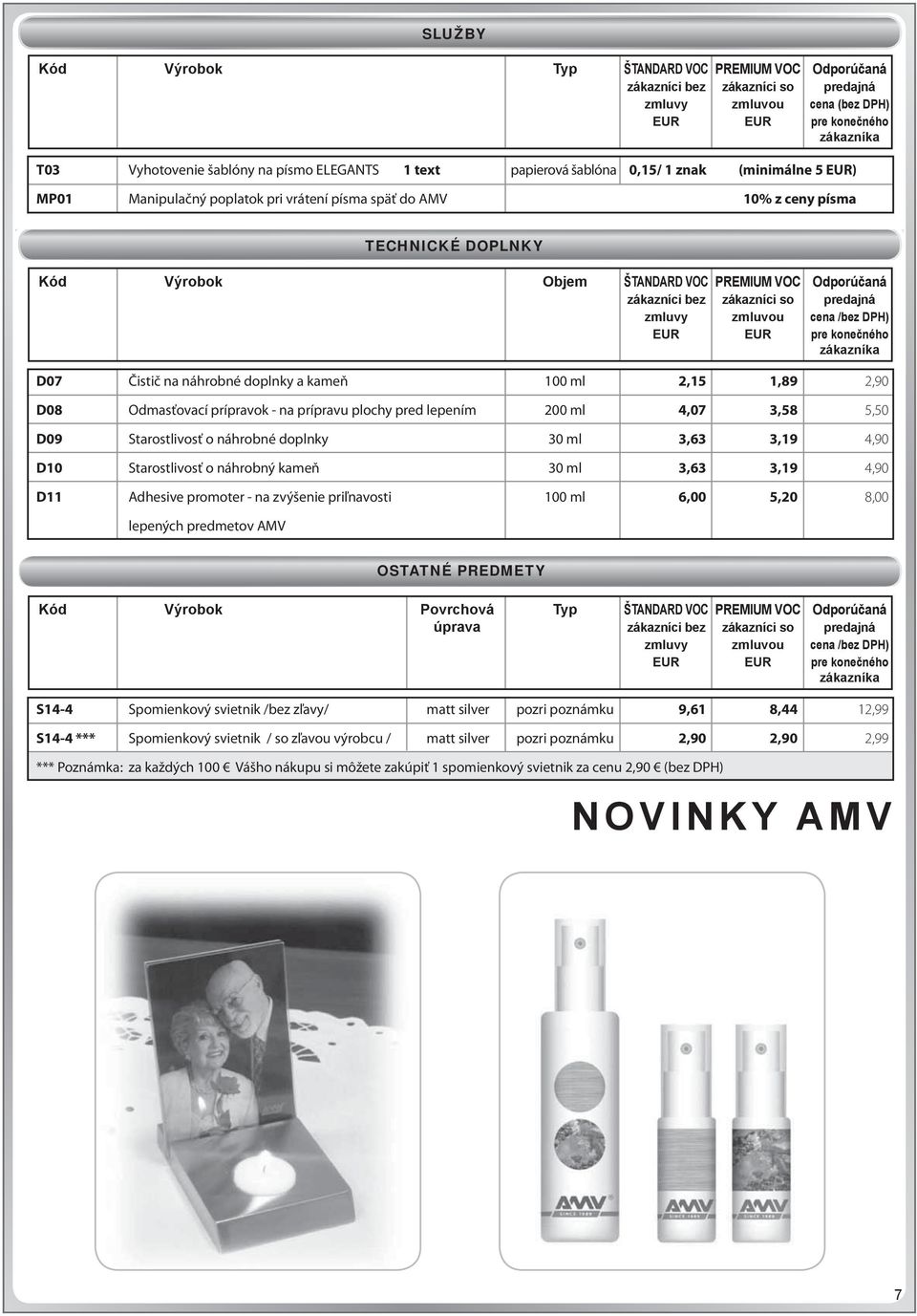 Odporúčaná zákazníci bez zákazníci so predajná zmluvy zmluvou cena /bez DPH) EUR EUR pre konečného zákazníka D07 Čistič na náhrobné doplnky a kameň 100 ml 2,15 1,89 2,90 D08 Odmasťovací prípravok -