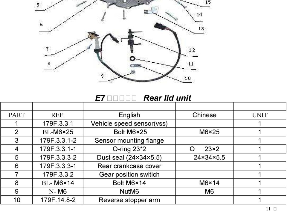 5) 24 34 5.5 1 6 179F.3.3.3-1 Rear crankcase cover 1 7 179F.3.3.2 Gear position switich 1 8 BL- M6 14 Bolt M6 14 M6 14 1 9 N- M6 NutM6 M6 1 10 179F.