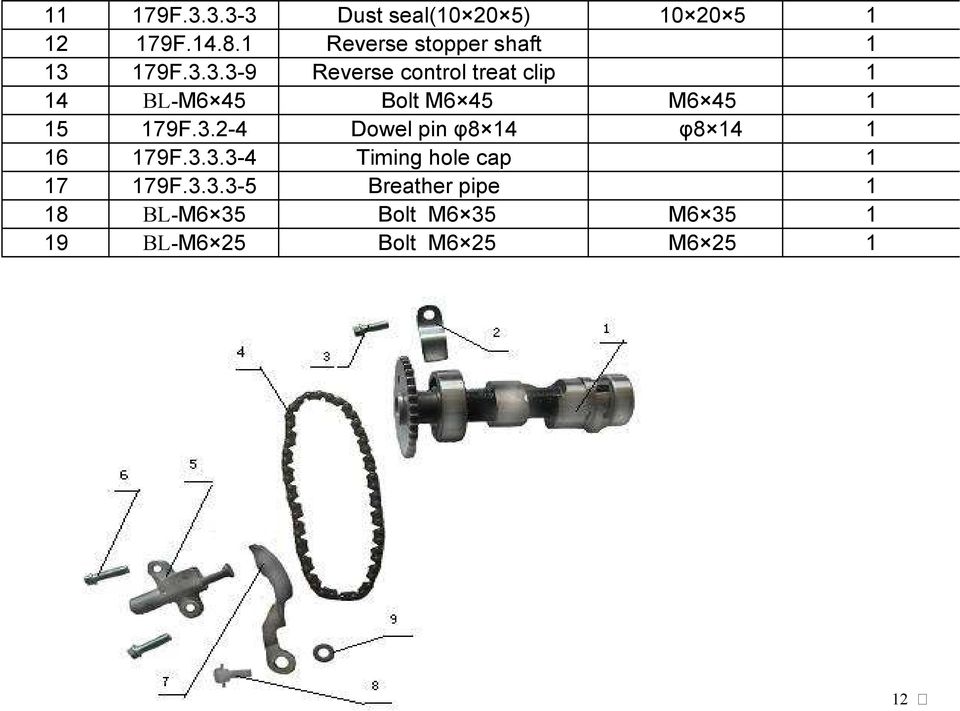 179F.3.3.3-9 Reverse control treat clip 1 14 BL-M6 45 Bolt M6 45 M6 45 1 15 179F.