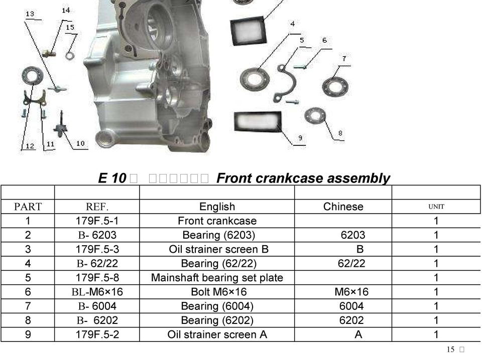 5-3 Oil strainer screen B B 1 4 B- 62/22 Bearing (62/22) 62/22 1 5 179F.