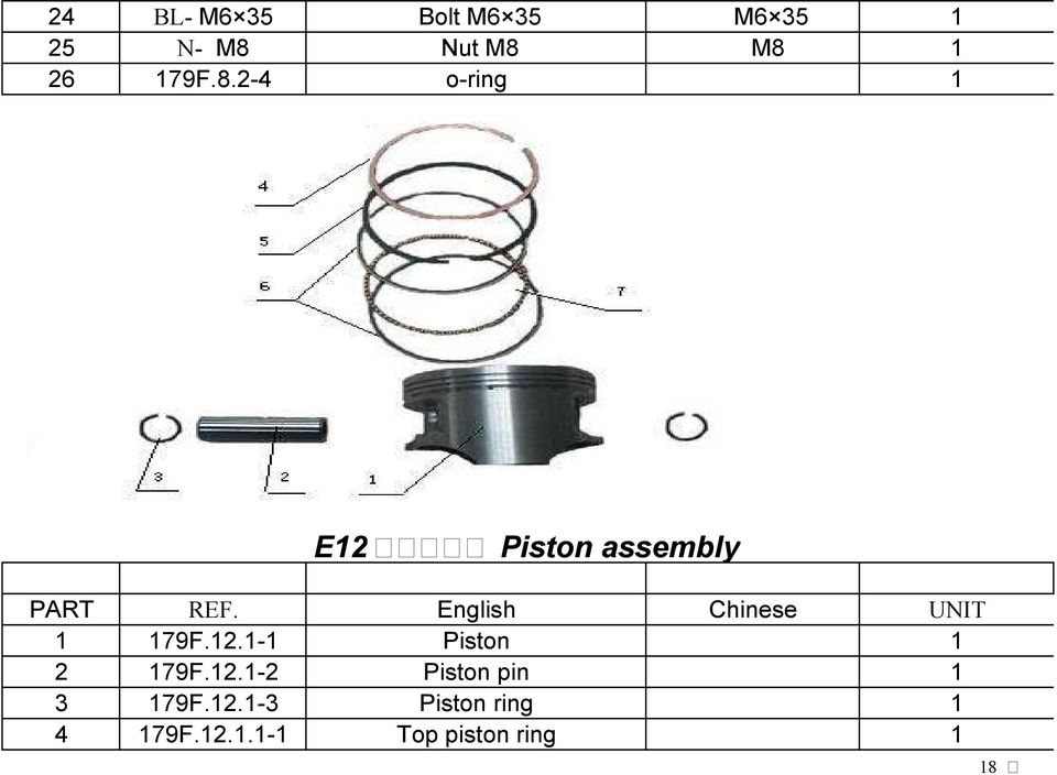 12.1-2 Piston pin 1 3 179F.12.1-3 Piston ring 1 4 179F.