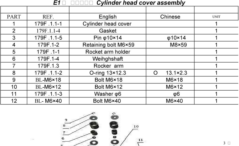 1.1-2 O-ring 13 12.3 O13.1 2.3 1 9 BL-M6 18 Bolt M6 18 M6 18 1 10 BL-M6 12 Bolt M6 12 M6 12 1 11 179F.