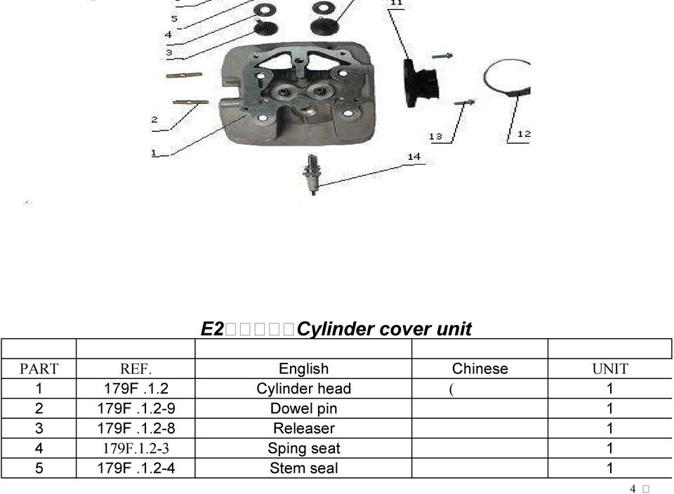 1.2-8 Releaser 1 4 179F.1.2-3 Sping seat 1 5 179F.