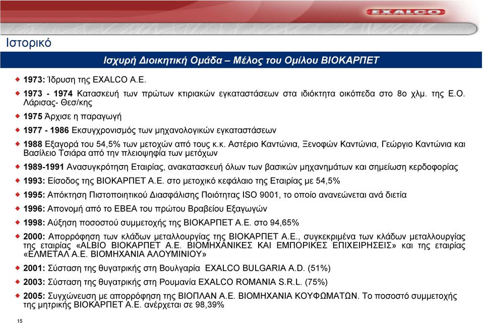 κερδοφορίας 1993: Εί