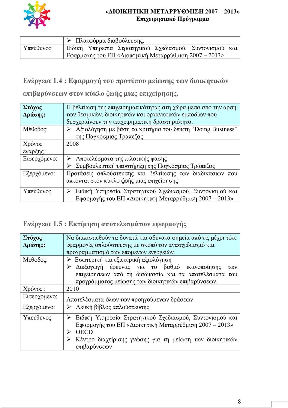 Αξιολόγηση με βάση τα κριτήρια του δείκτη Doing Business της Παγκόσμιας Τράπεζας 2008 Αποτελέσματα της πιλοτικής φάσης Συμβουλευτική υποστήριξη της Παγκόσμιας Τράπεζας Προτάσεις απλούστευσης και