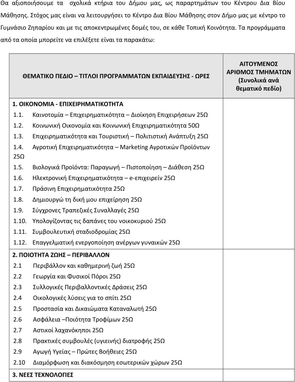 Τα προγράμματα από τα οποία μπορείτε να επιλέξετε είναι τα παρακάτω: ΘΕΜΑΤΙΚΟ ΠΕΔΙΟ ΤΙΤΛΟΙ ΠΡΟΓΡΑΜΜΑΤΩΝ ΕΚΠΑΙΔΕΥΣΗΣ - ΩΡΕΣ ΑΙΤΟΥΜΕΝΟΣ ΑΡΙΘΜΟΣ ΤΜΗΜΑΤΩΝ (Συνολικά ανά θεματικό πεδίο) 1.