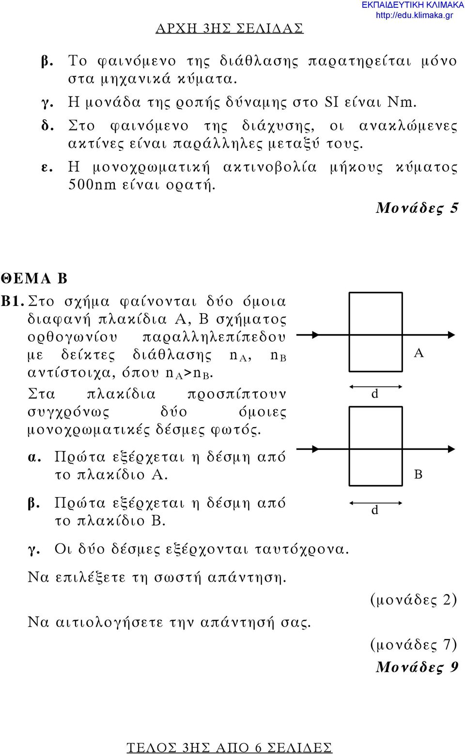 Στο σχήμα φαίνονται δύο όμοια διαφανή πλακίδια Α, Β σχήματος ορθογωνίου παραλληλεπίπεδου με δείκτες διάθλασης n Α, n Β αντίστοιχα, όπου n Α >n Β.