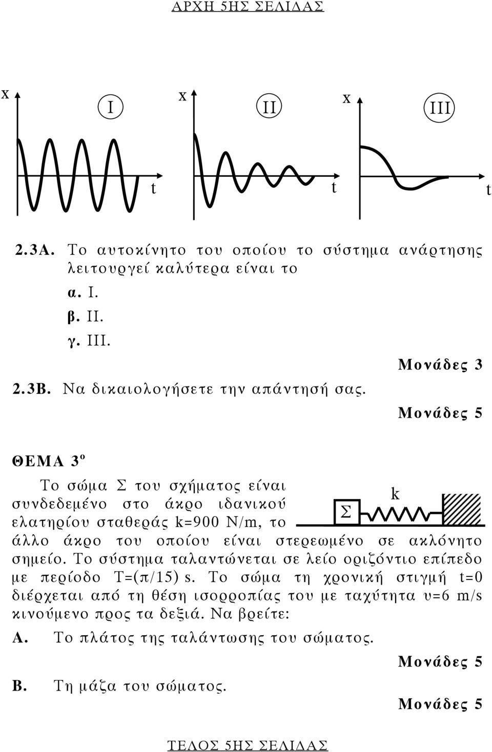 ΘΕΜΑ 3 ο To σώμα Σ του σχήματος είναι k συνδεδεμένο στο άκρο ιδανικού Σ ελατηρίου σταθεράς k=900 N/m, το άλλο άκρο του οποίου είναι στερεωμένο σε