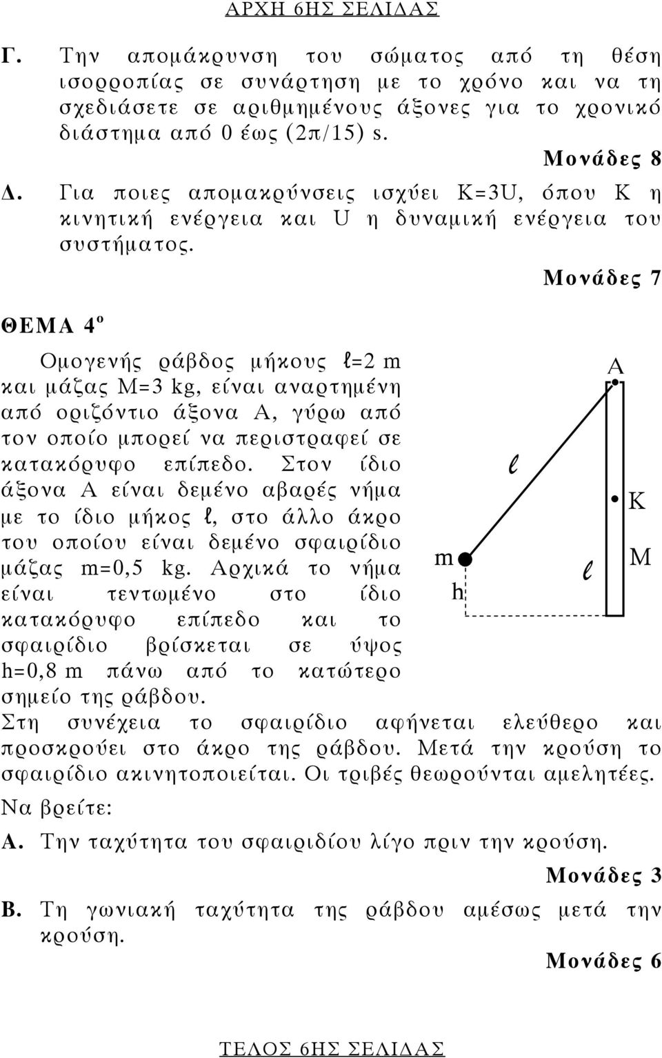 ΘΕΜΑ 4 ο Ομογενής ράβδος μήκους l=2 m και μάζας Μ=3 kg, είναι αναρτημένη από οριζόντιο άξονα Α, γύρω από τον οποίο μπορεί να περιστραφεί σε κατακόρυφο επίπεδο.