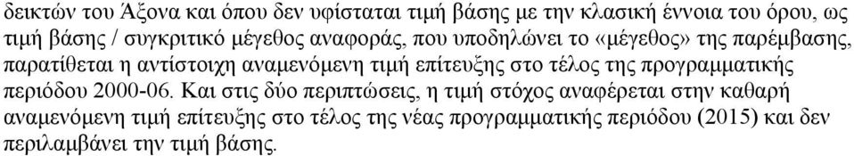 επίτευξης στο τέλος της προγραμματικής περιόδου 2000-06.