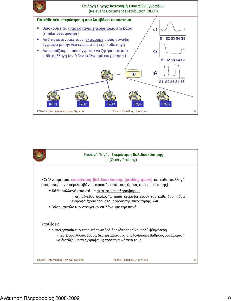 S5 S1 S2 S3 S4 S5 KB q3 S1 S2 S3 S4 S5 IRS1 IRS2 IRS3 IRS4 IRS5 CS463 - Information Retrieval Systems Yannis Tzitzikas, U.