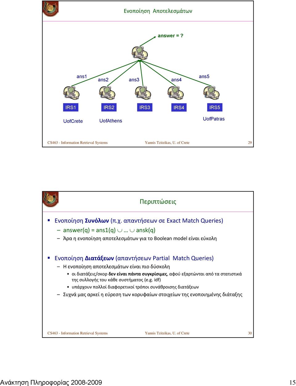 απαντήσεων σε Exact Match Queries) answer(q) = ans1(q) ansk(q) Άρα η ενοποίηση αποτελεσμάτων για το Boolean model είναι εύκολη Ενοποίηση Διατάξεων (απαντήσεων Partial Match Queries) H ενοποίηση