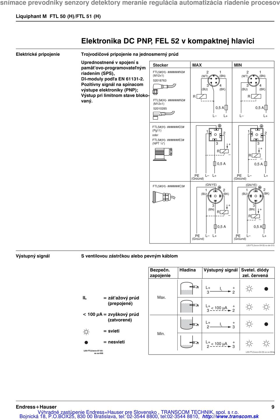 Stecker FTL5#(H)- #######N3# (M12x1) 52018763 FTL5#(H)- #######N3# (M12x1) 52010285 MAX R 2 (WT) 3 (BU) 1 (BN) 4 (BK) 0,5 A MIN 2 (WT) 3 (BU) R 1 (BN) 4 (BK) 0,5 A L L+ L L+ FTL5#(H)- #######D3#