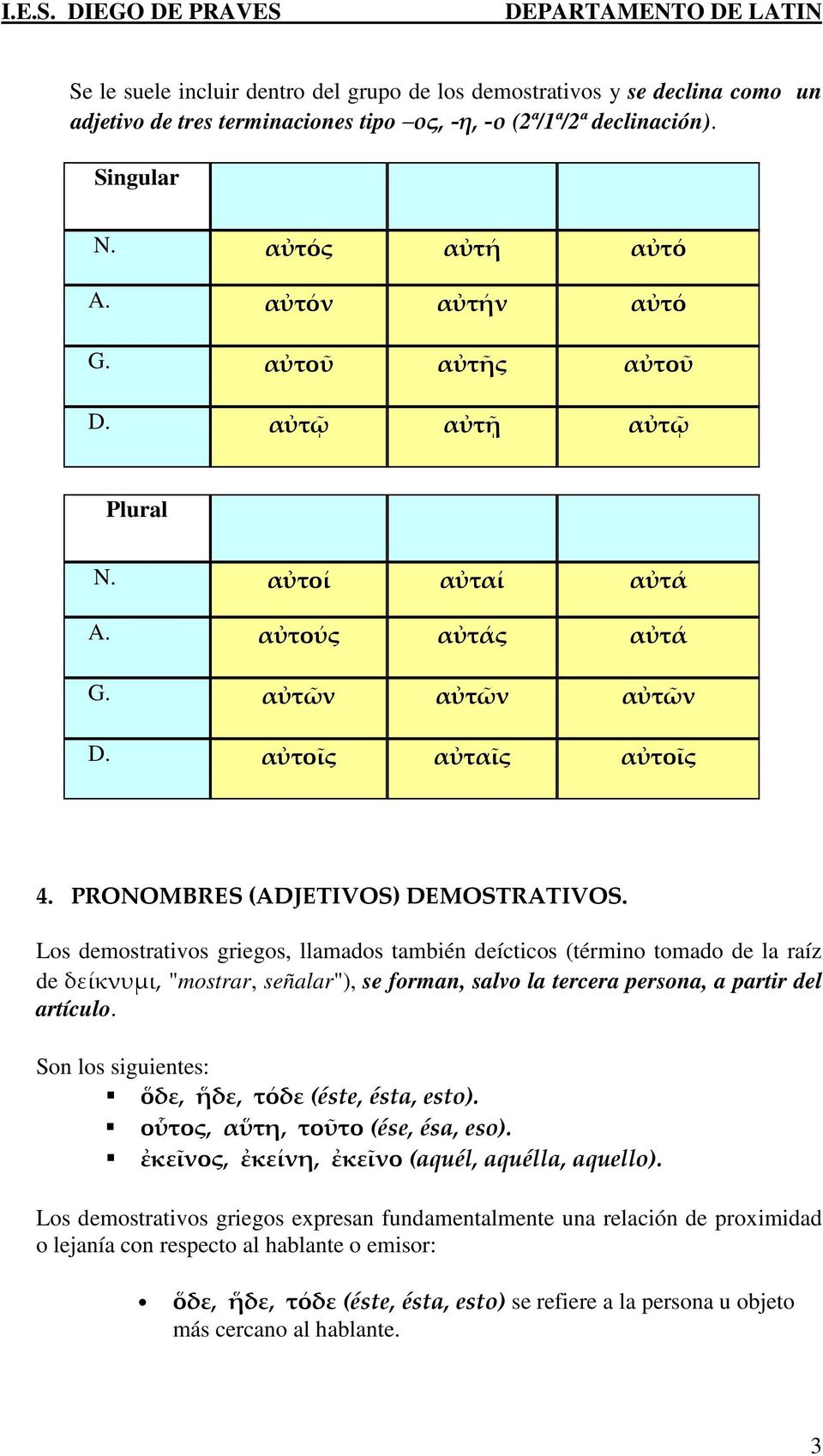 Los demostrativos griegos, llamados también deícticos (término tomado de la raíz de δείκνυμι, "mostrar, señalar"), se forman, salvo la tercera persona, a partir del artículo.