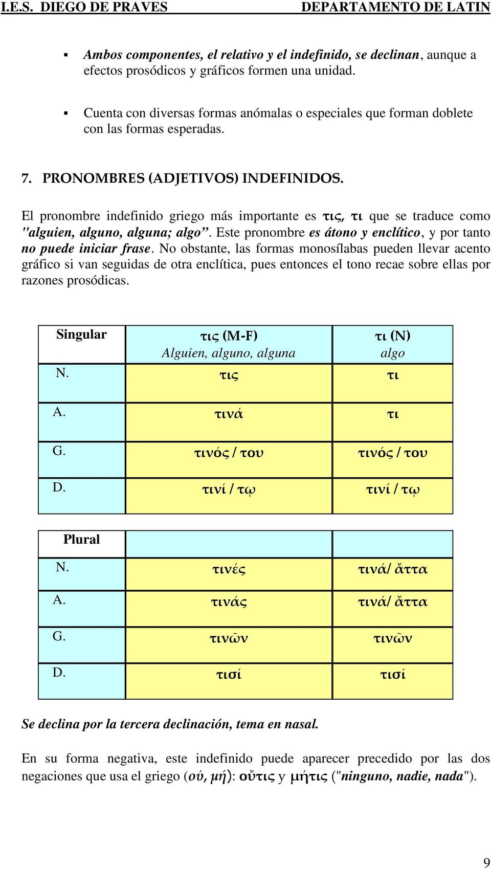 El pronombre indefinido griego más importante es τις, τι que se traduce como "alguien, alguno, alguna; algo. Este pronombre es átono y enclítico, y por tanto no puede iniciar frase.